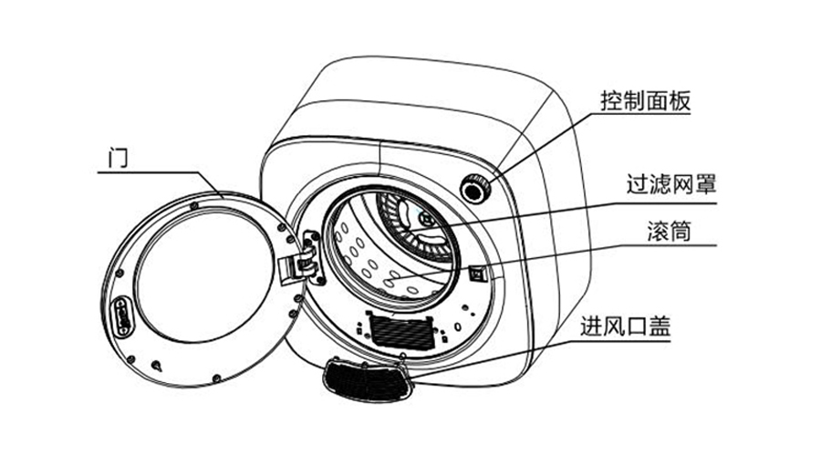 小型烘干機的內(nèi)部結(jié)構(gòu)和工作原理是什么？