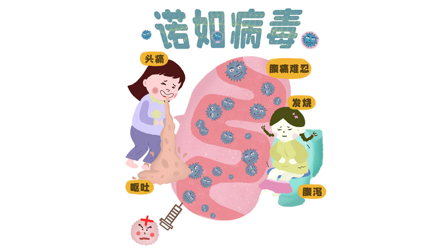 諾如病毒高發(fā)期！烘衣服烘干機(jī)紫外線除菌呵護(hù)健康